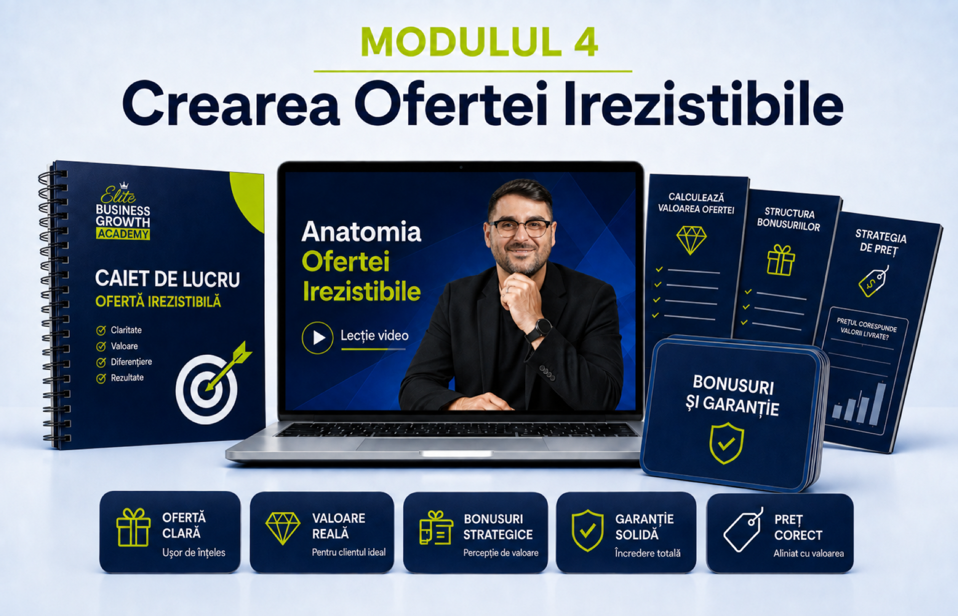 Crearea Ofertei Irezistibile