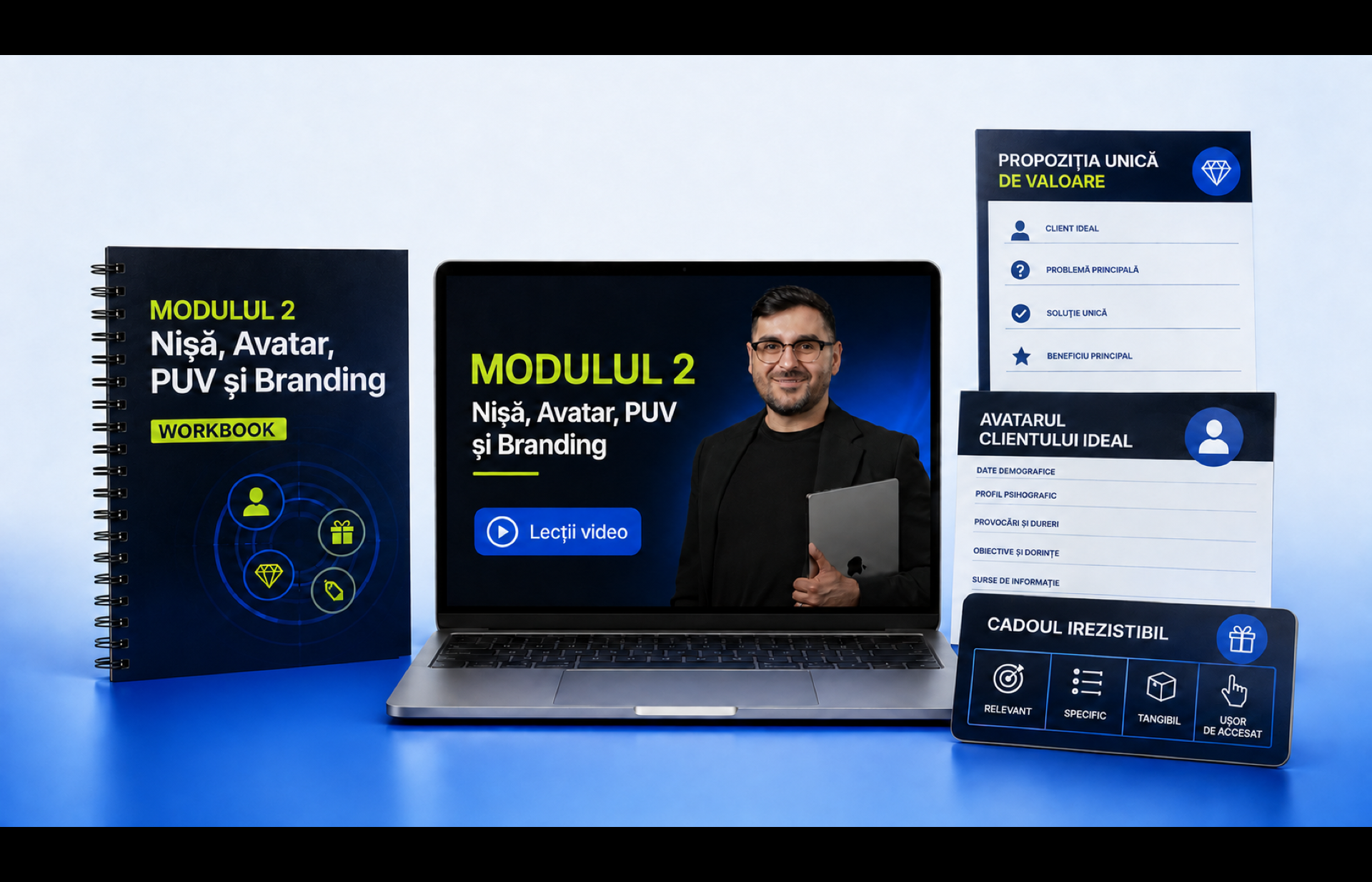 Nișă, Avatar, PUV și Branding